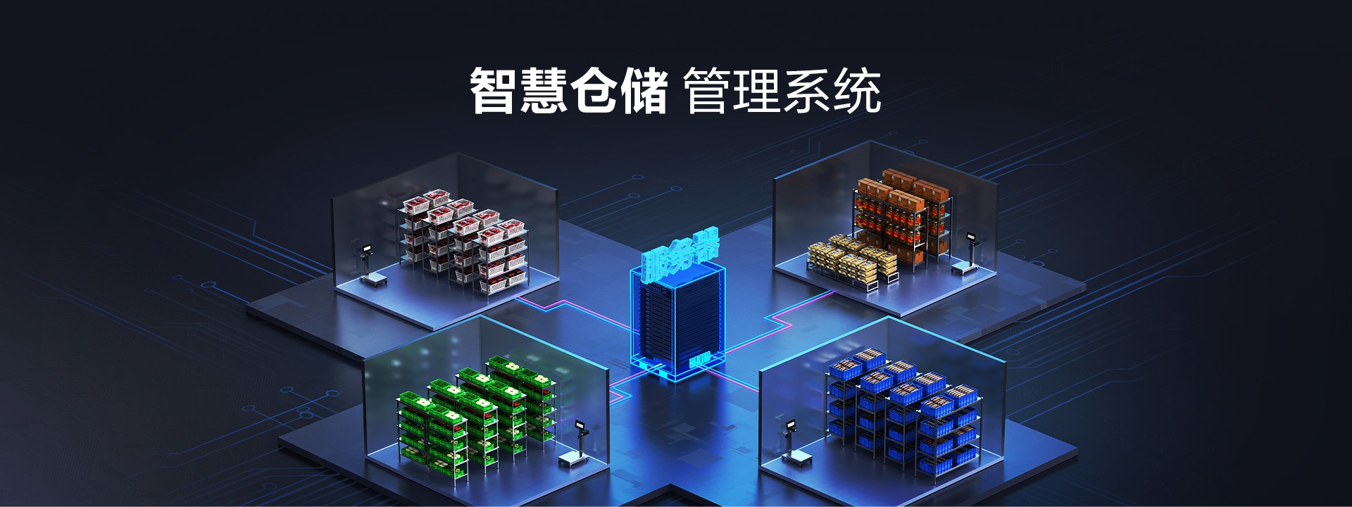 智慧仓储