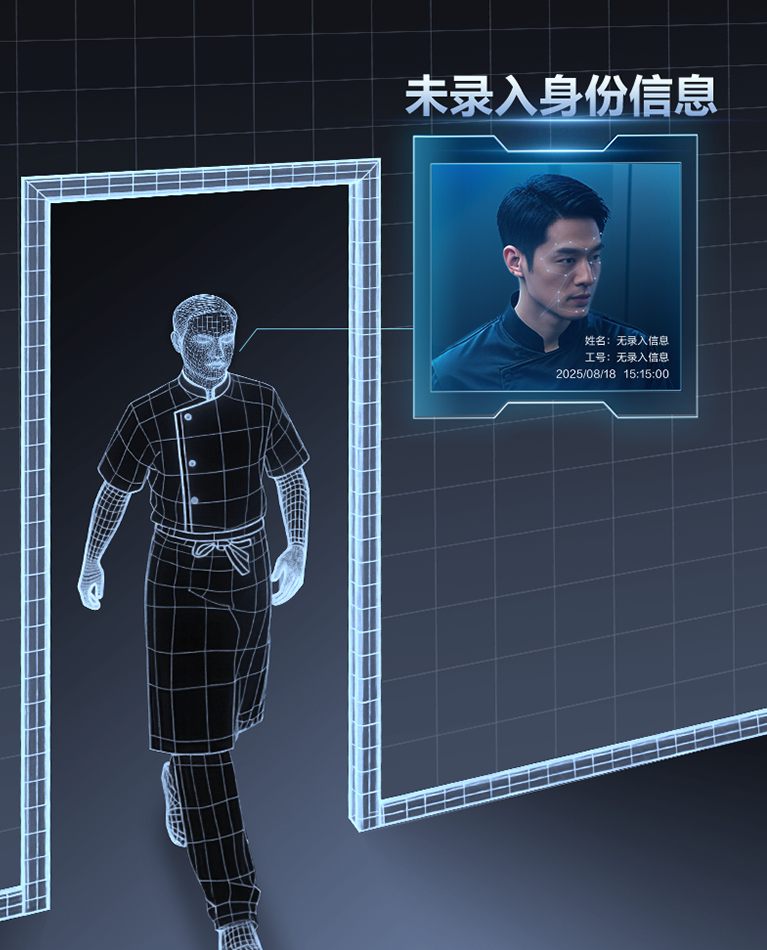 人员进出全掌控
