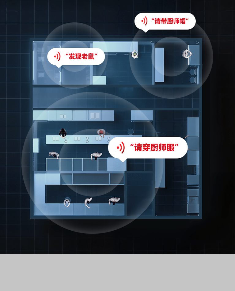 全天候自动防护