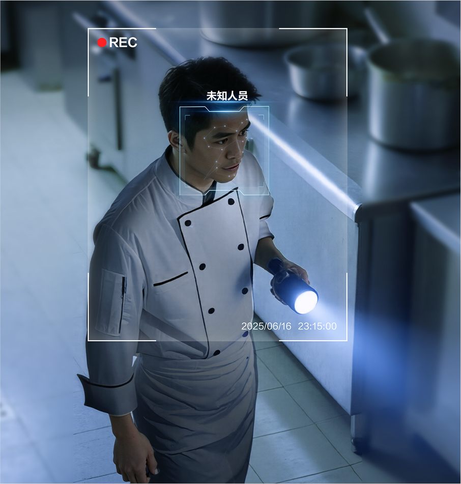 安全可控