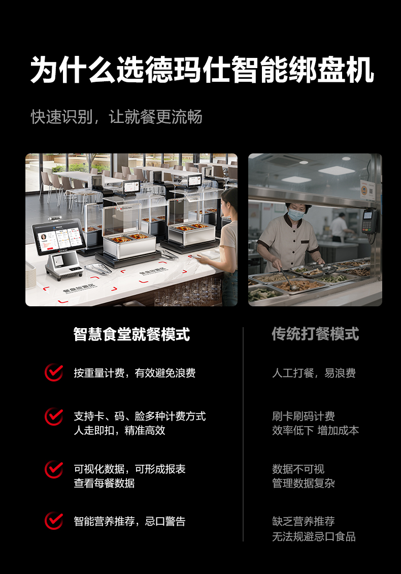 智能绑盘机详情图3
