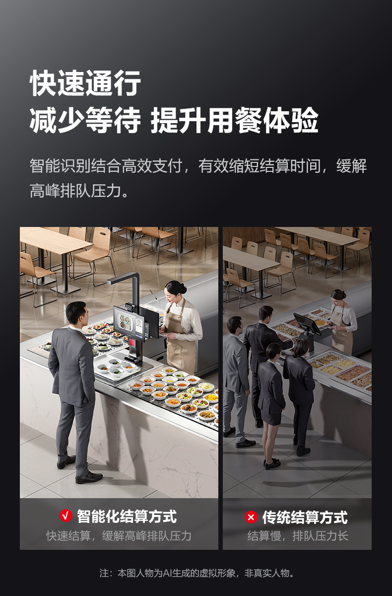 视觉识别结算终端详情图16