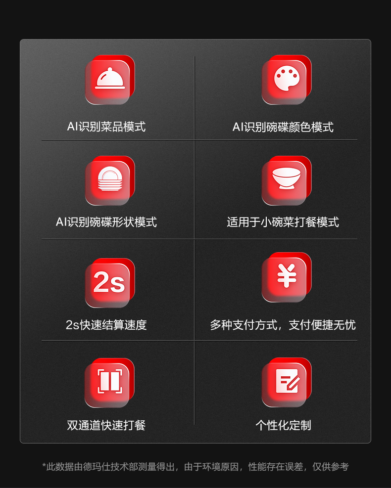 双通道视觉识别结算终端详情图4
