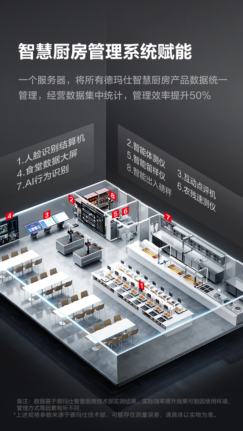 智能体测仪详情图20