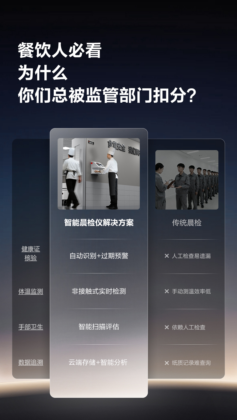 智能晨检仪详情图5