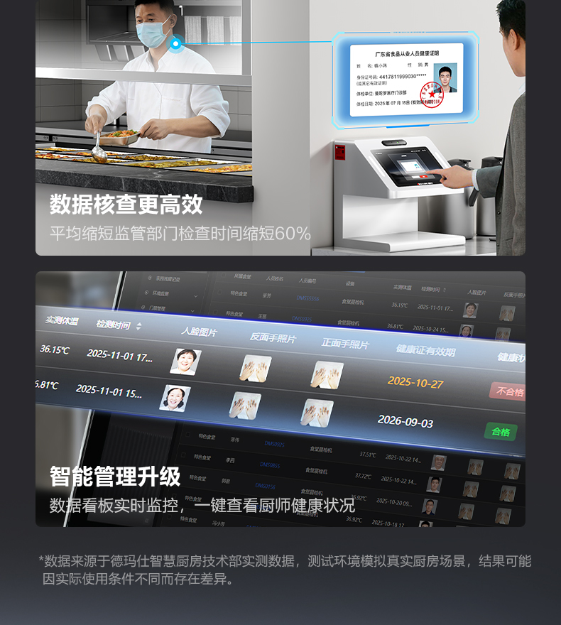智能晨检仪详情图7