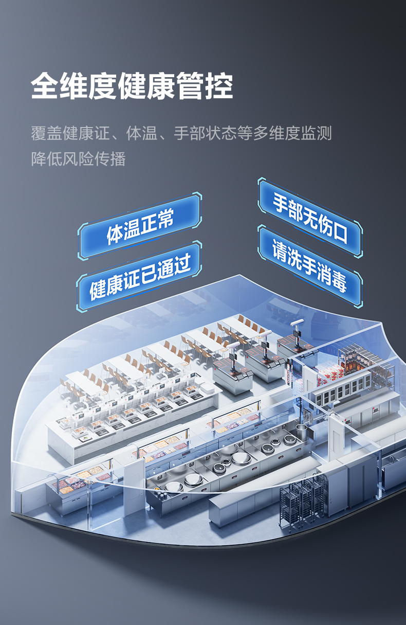智能晨检仪详情图8