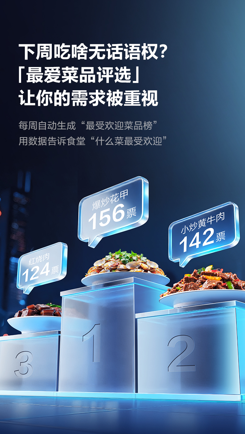智能互动点评终端详情图14