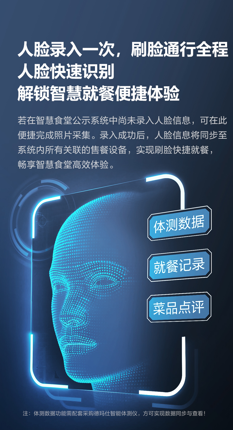 智能互动点评终端详情图16