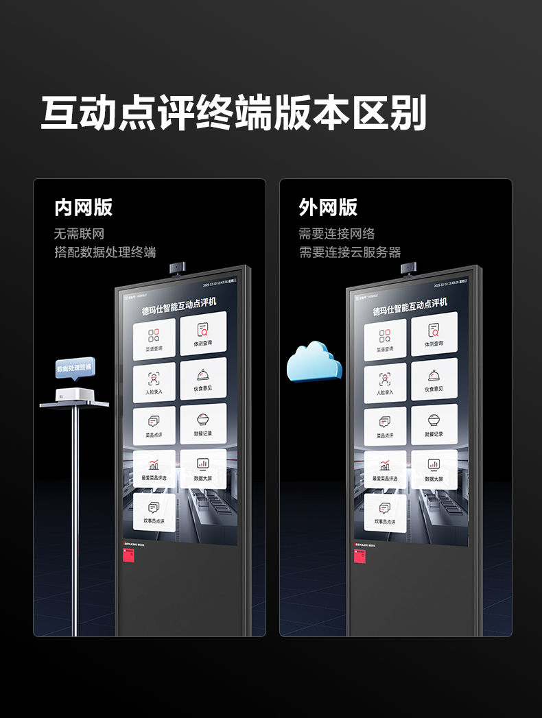智能互动点评终端详情图20