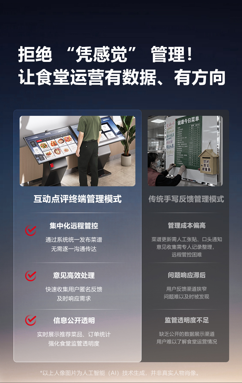 智能互动点评终端详情图4