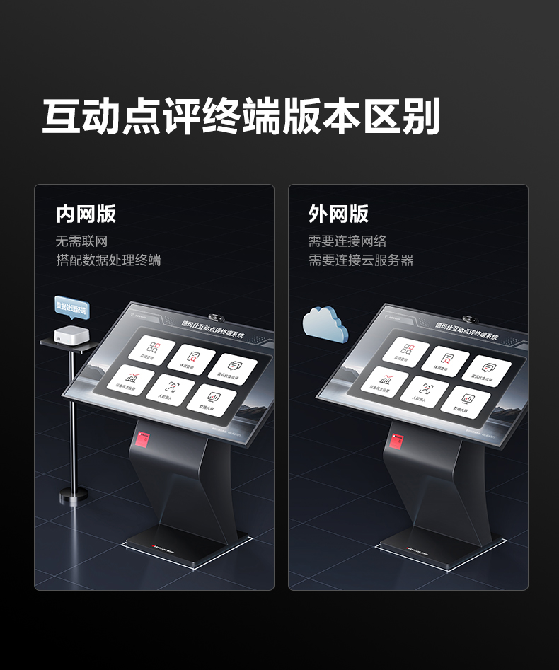 智能互动点评终端详情图18