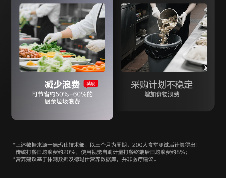 营养计量自助取餐机 （人脸识别款）详情图5