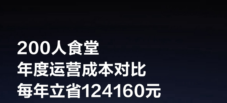 营养计量自助取餐机 （人脸识别款）详情图6