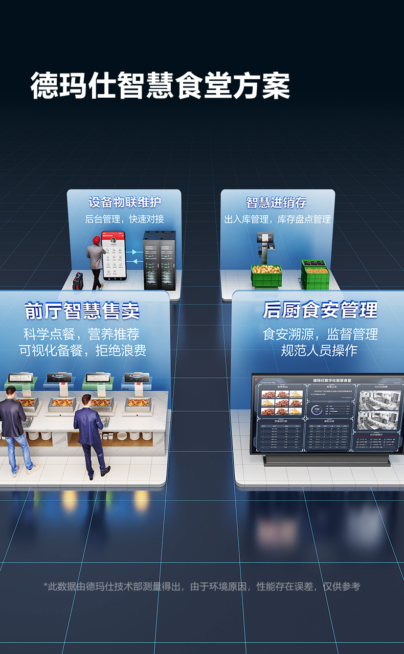 营养计量自助取餐机 （人脸识别款）详情图10