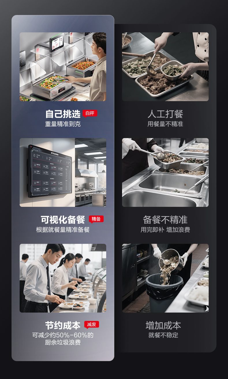 营养计量自助取餐机 （条码识别款）详情图8