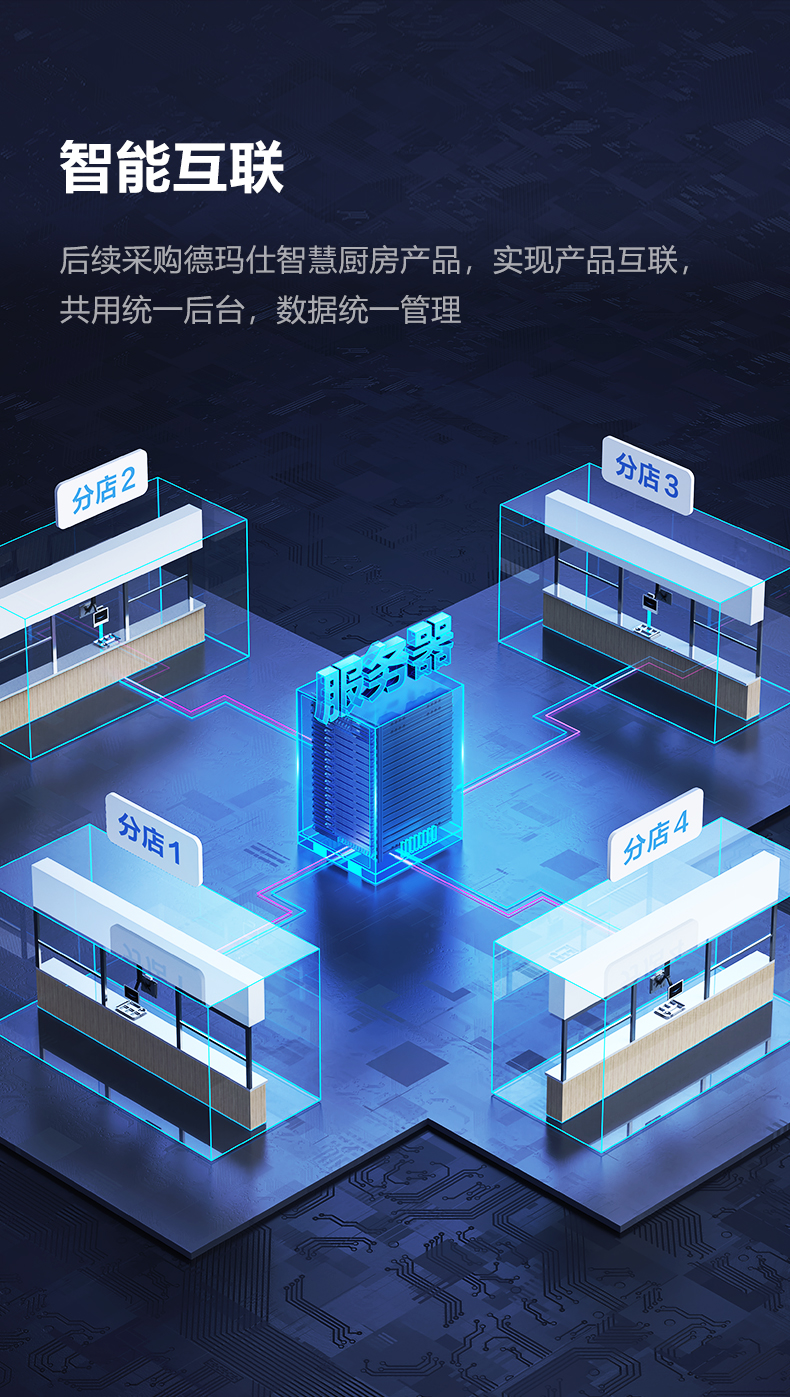 食堂超市全场景收银机详情图23