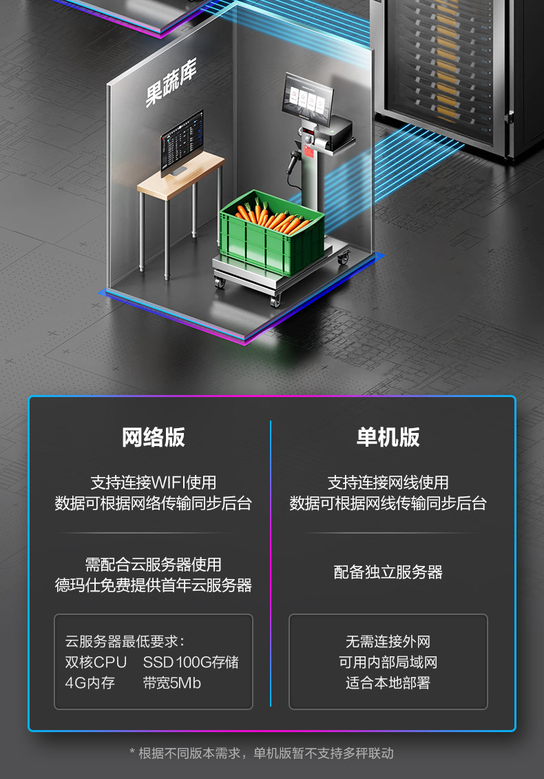 智能出入库磅秤详情图19