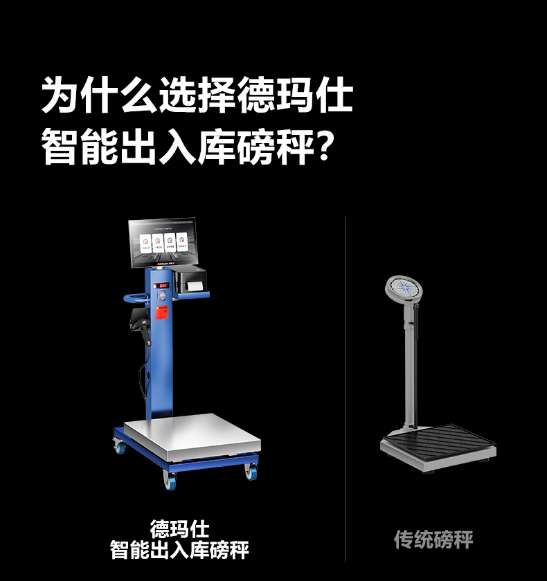 智能出入库磅秤详情图5