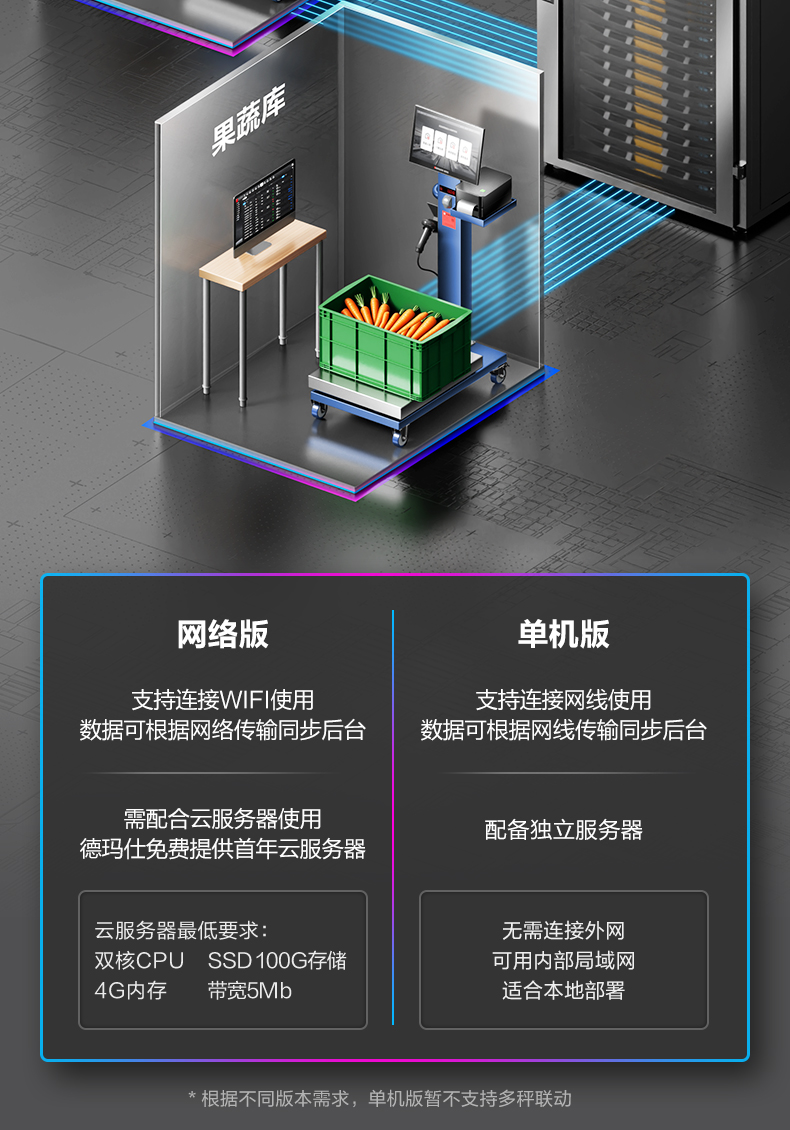 智能出入库磅秤详情图18
