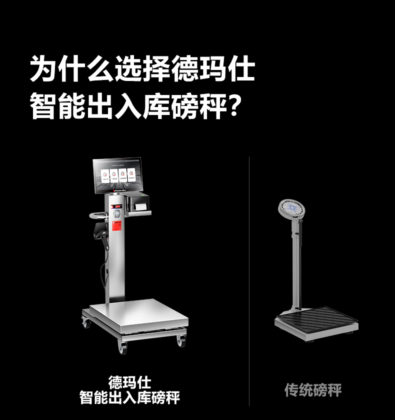 智能出入库磅秤详情图6
