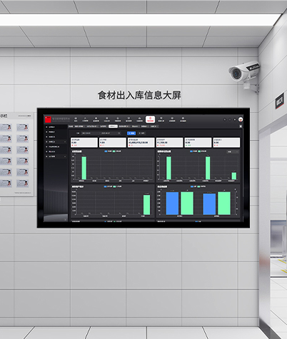 智慧后厨任务进度