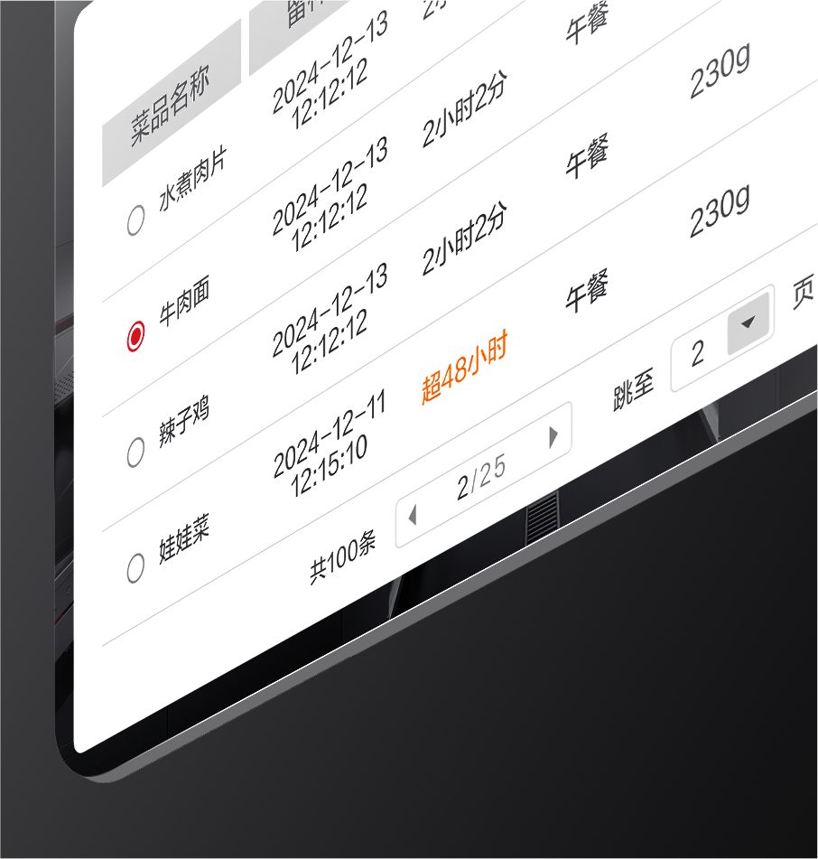 到期提醒+自动消杀